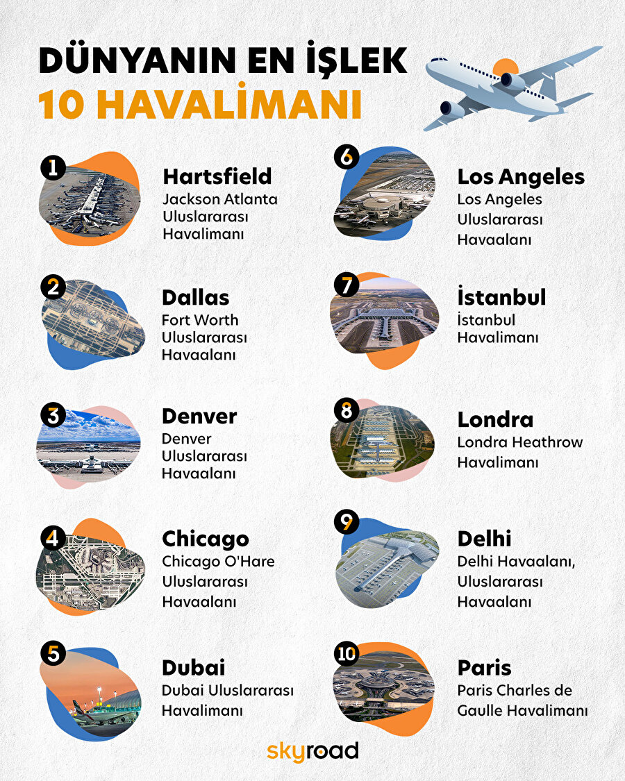 Dünyanın en işlek 10 havalimanı 🛫