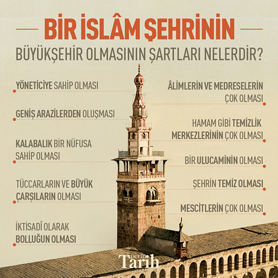 Bir İslâm şehri nasıl büyükşehir olur?
