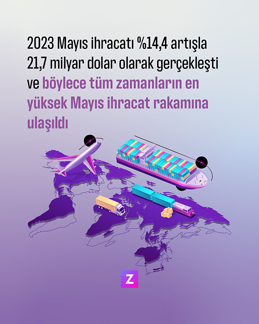 İhracatta 21,7 milyar dolarla en yüksek Mayıs değerine ulaşıldı