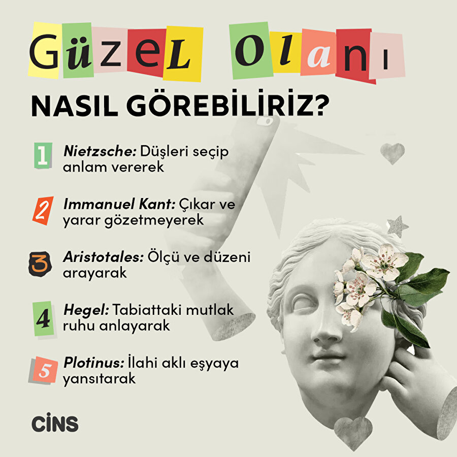 Güzel olanı nasıl görebiliriz?
