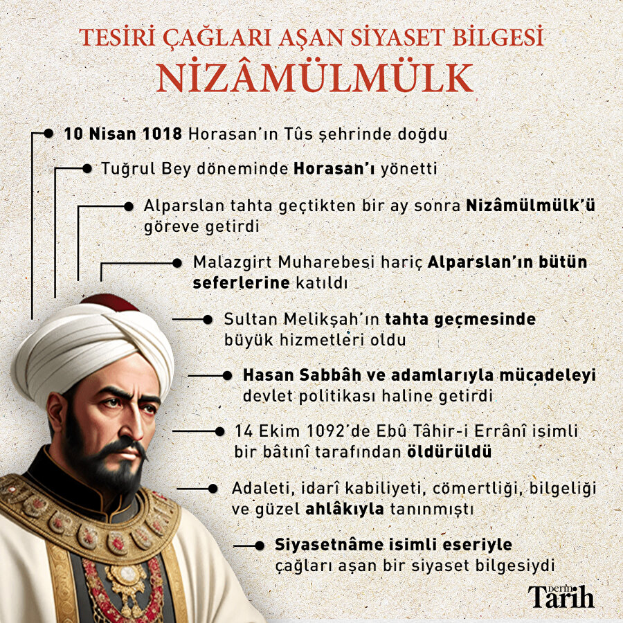 Tesiri çağları aşan bir siyaset bilgesi Nizâmülmülk 
