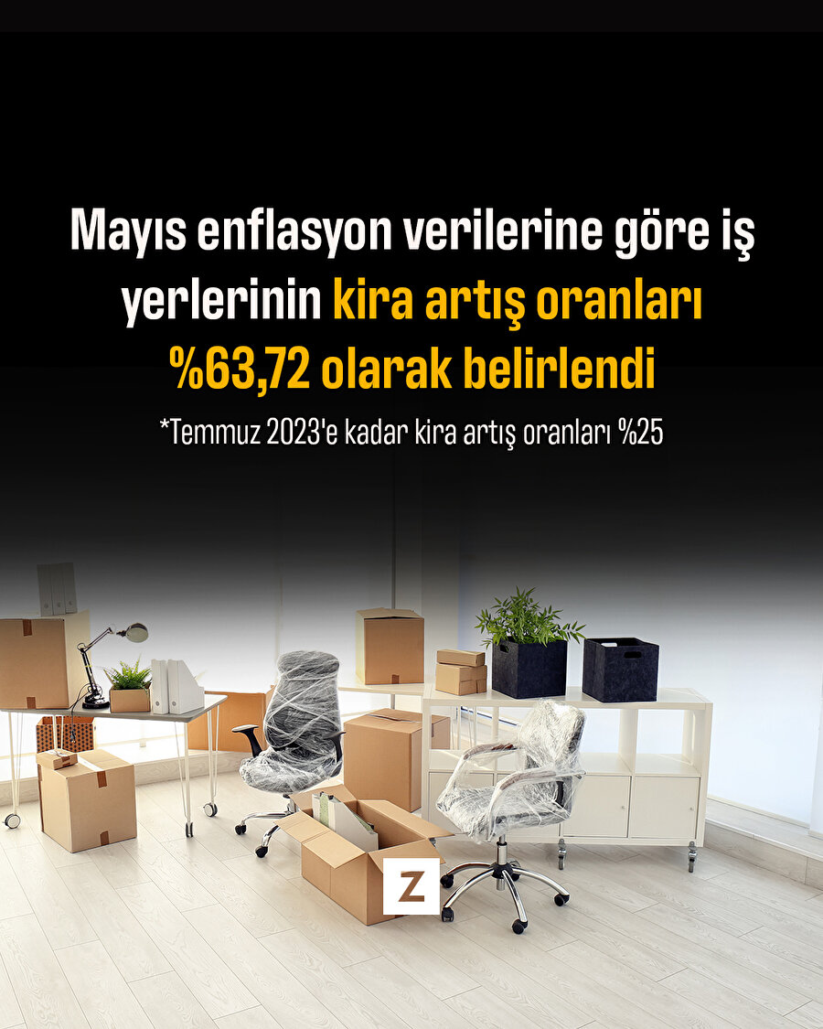İş yerlerinin kira artış oranları %63,72 olarak belirlendi