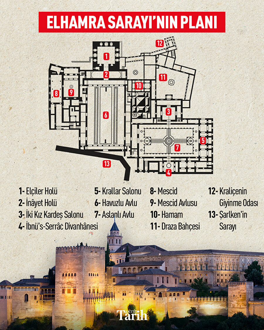 Endülüs'ün incisi Elhamra Sarayı'nın planı