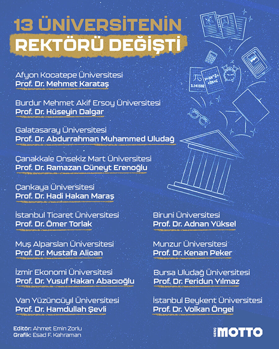 13 üniversitenin rektörü değişti