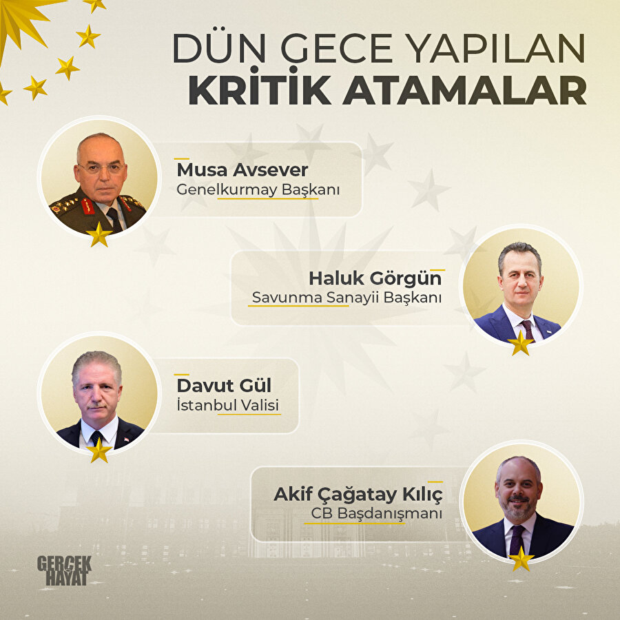 Cumhurbaşkanı kararıyla yapılan atamalar
