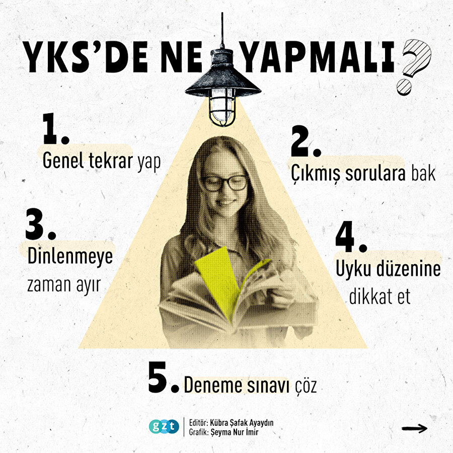 YKS öncesi ve anı için tavsiyeler