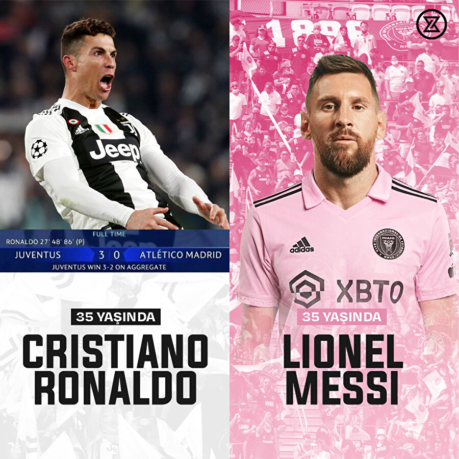 35 yaşlarında neredeler