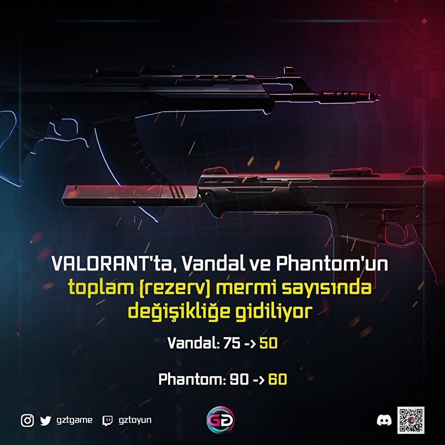 VALORANT'ta, Vandal ve Phantom'un toplam (rezerv) mermi sayısında değişikliğe gidiliyor
