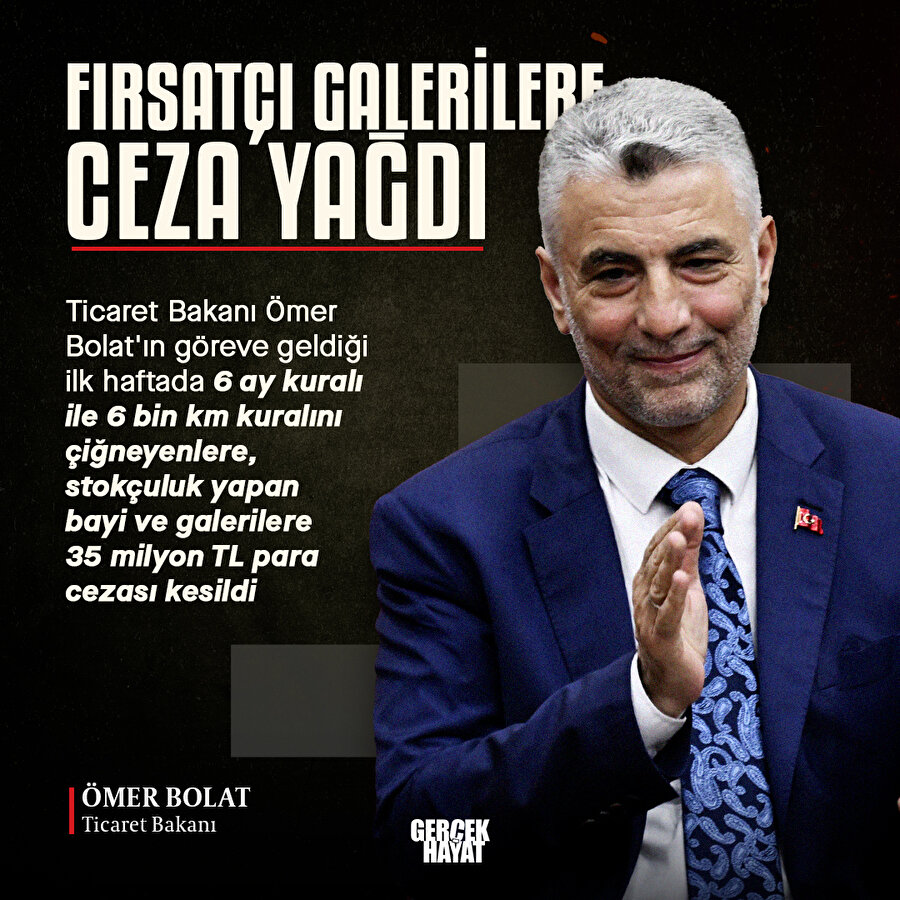 Galericilere 35 milyon TL ceza