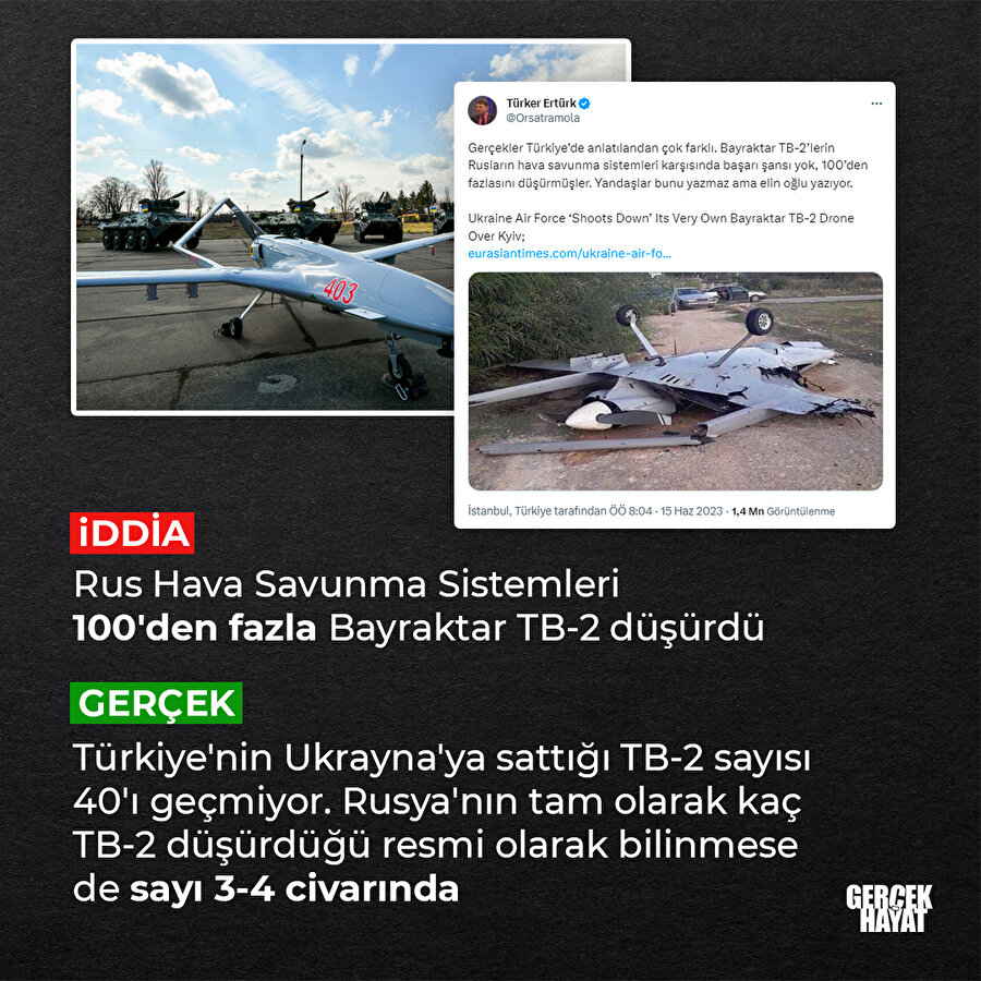 Rusların 100 TB-2 düşürdüğü iddiası gerçek mi?