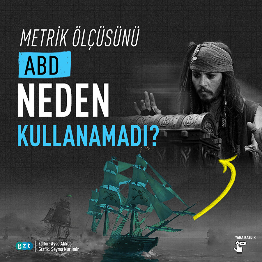 ABD metrik sistemini neden kullanamadı?