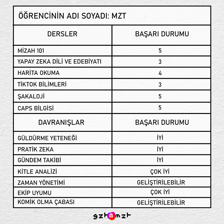 Herkes kırıklarını çamaşır suyuyla düzeltti mi?