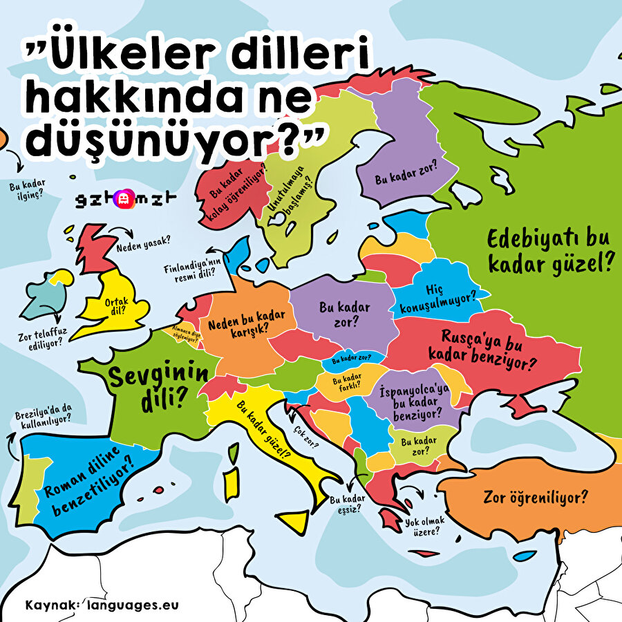 Ülkeler dilleri hakkında ne düşünüyor?