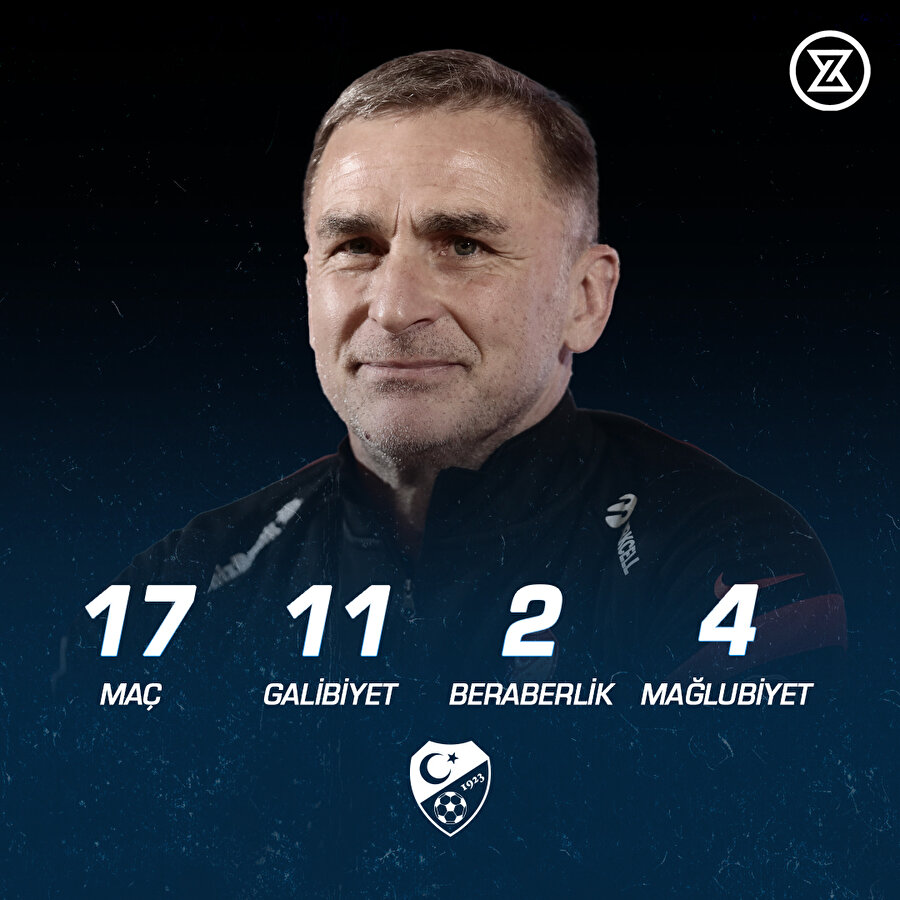 Stefan Kuntz'un A Milli Takım performansı