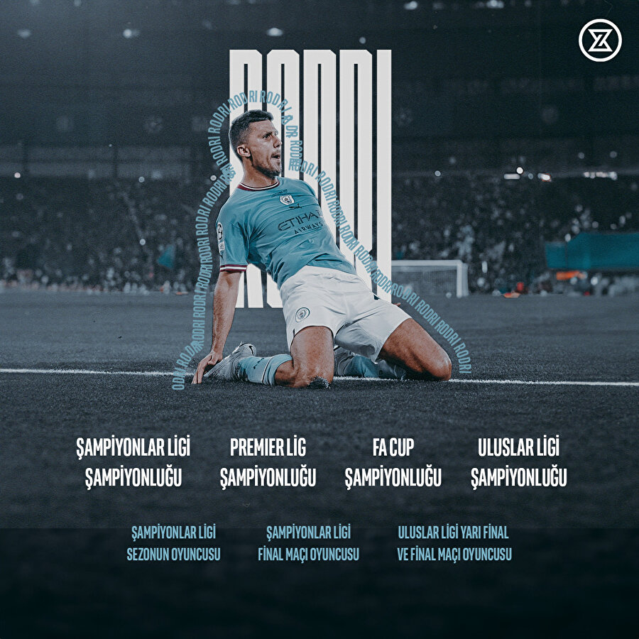 Rodri'nin 2022-23 sezonu