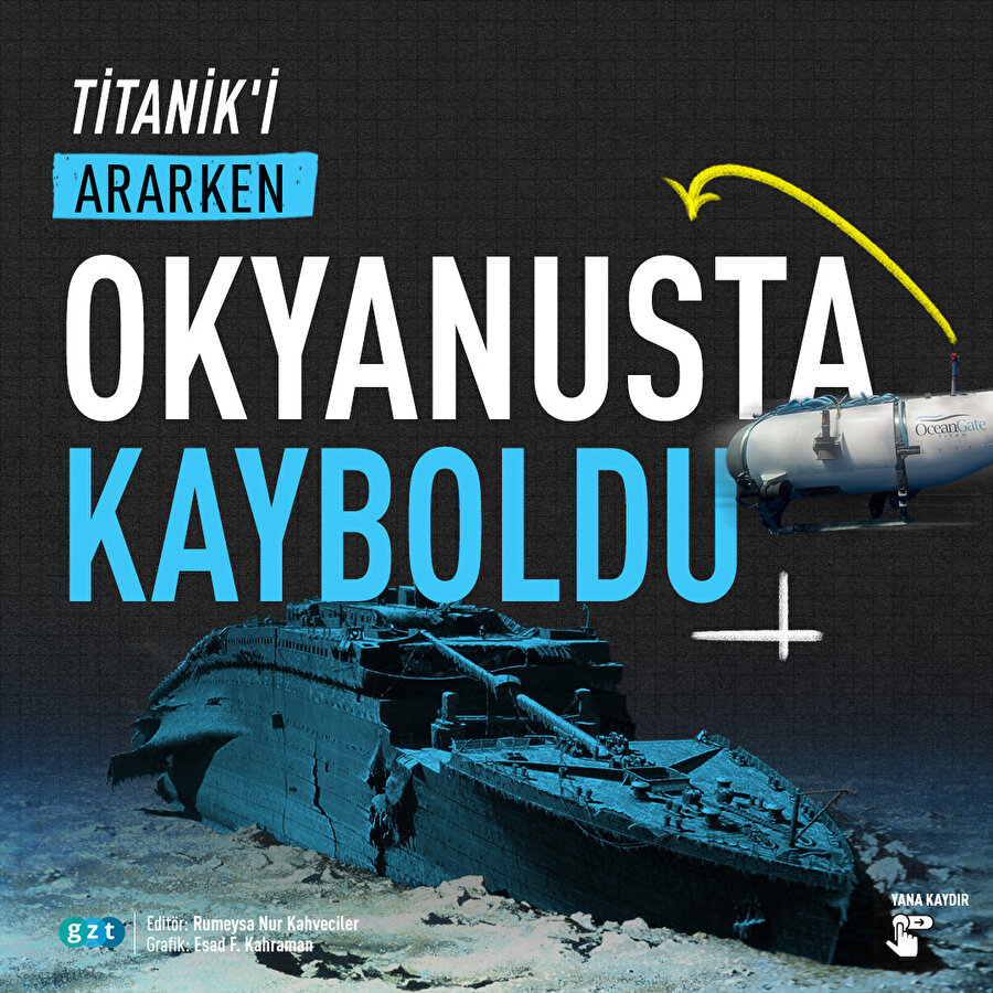 Titanik'i ararken okyanusta kayboldu