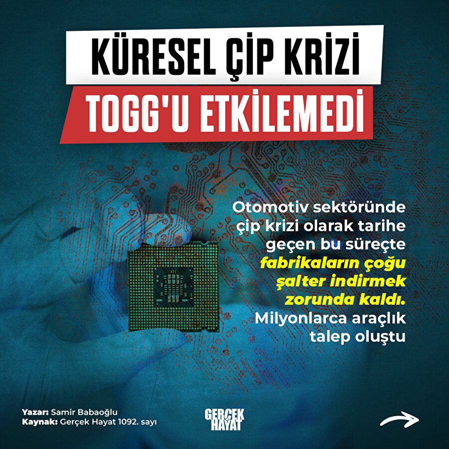 Otomotiv sektörü krizdeyken TOGG kârlı çıktı