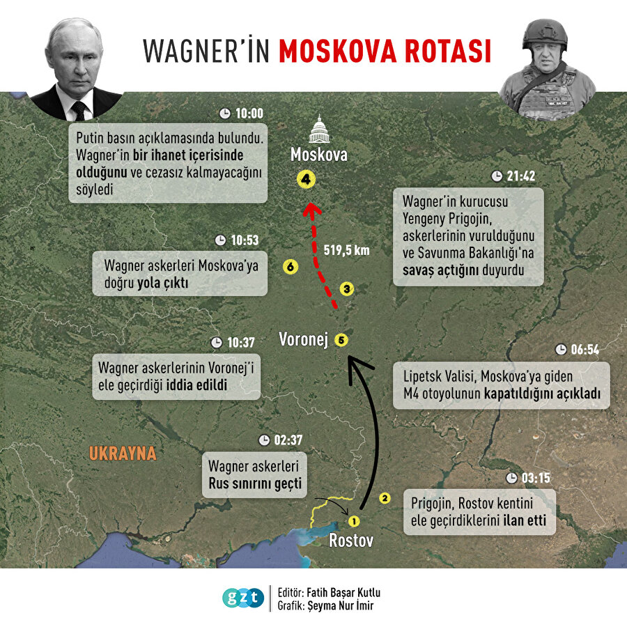 Wagner'in Moskova Rotası