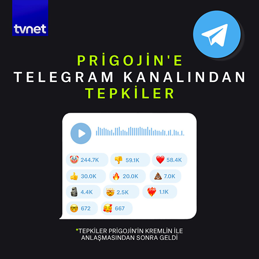 Prigojin'e Kremlin ile anlaşmasının ardından tepkiler geldi