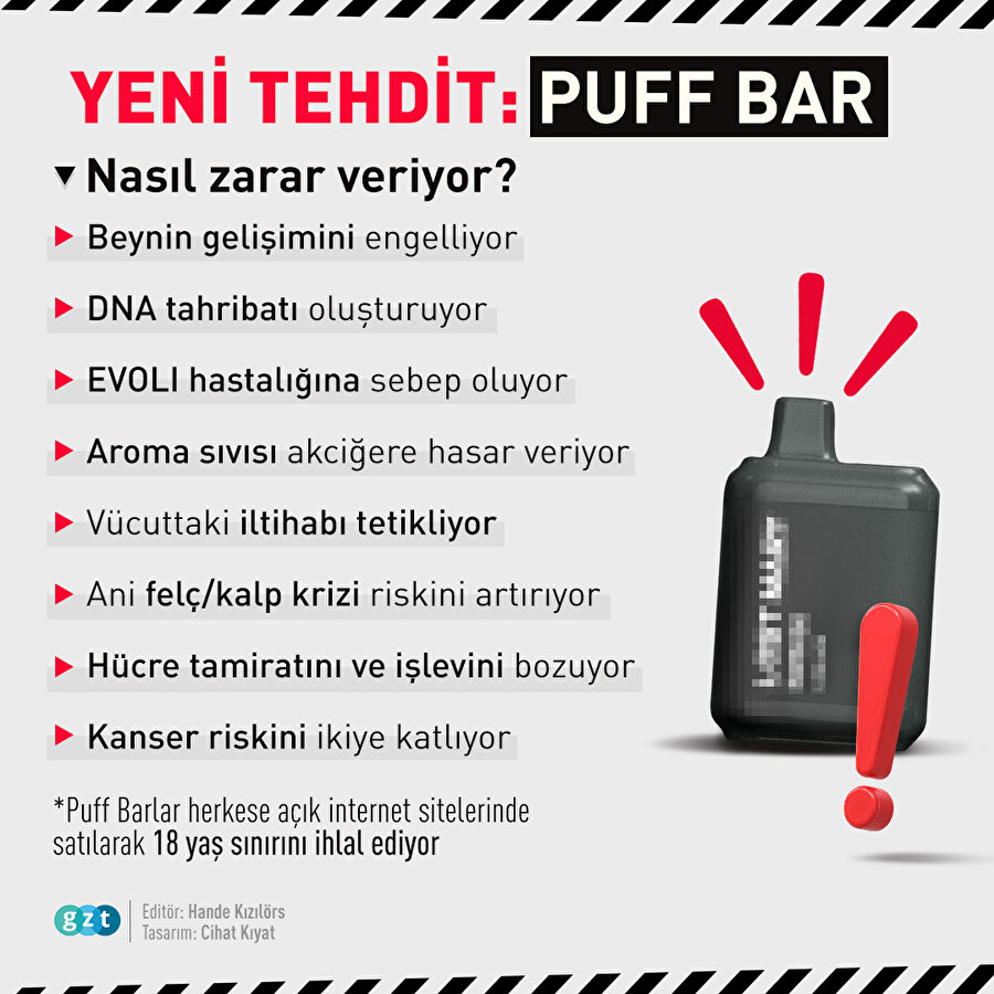 Yeni tehdit: Puff Bar