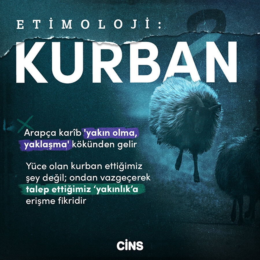 Etimoloji: Kurban 