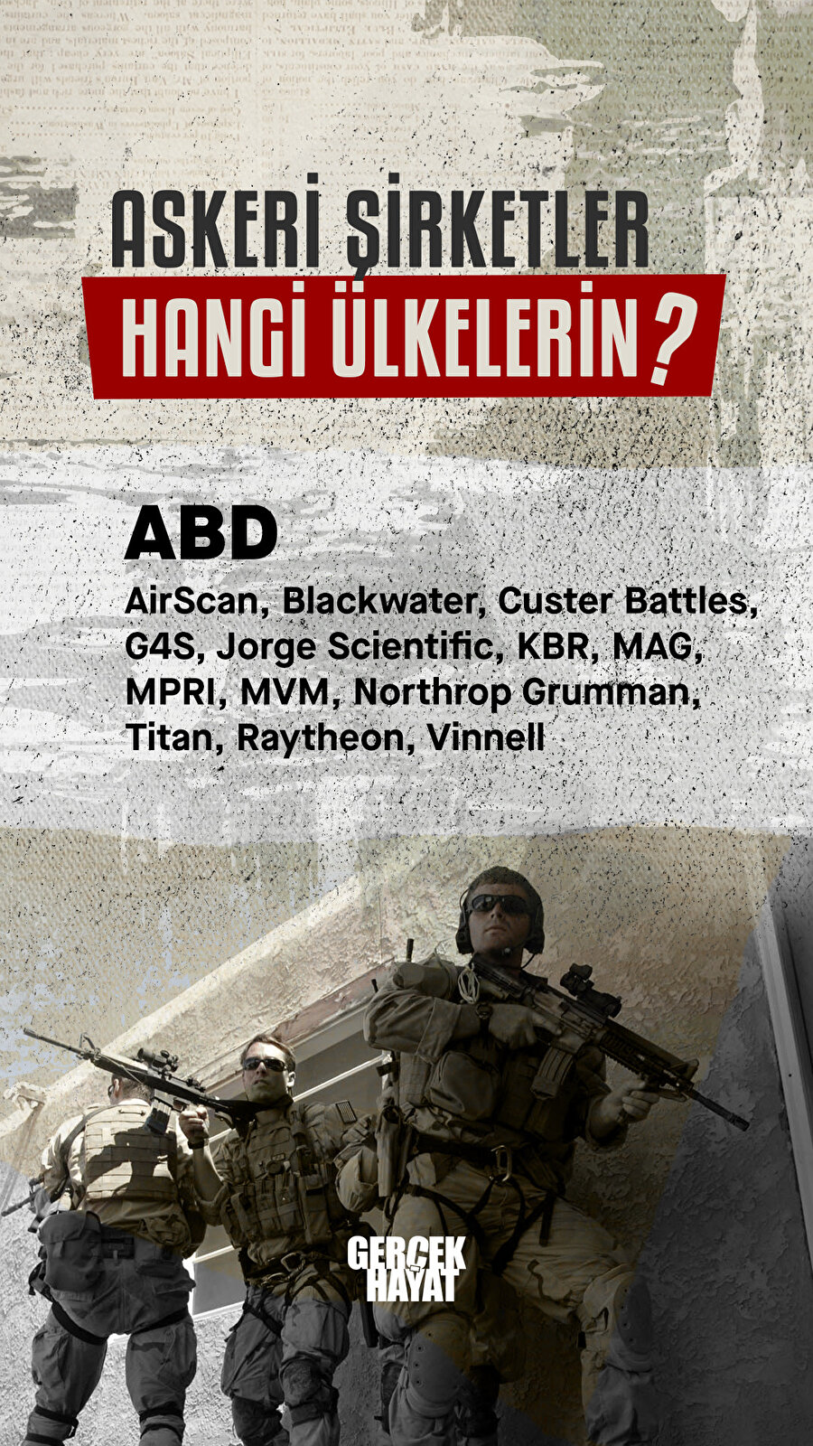 Ülkelerin askeri şirketleri