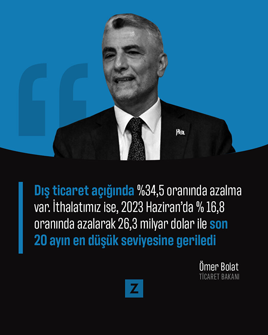 Ticaret Bakanı Bolat: Dış ticaret açığında %34,5 azalma oldu