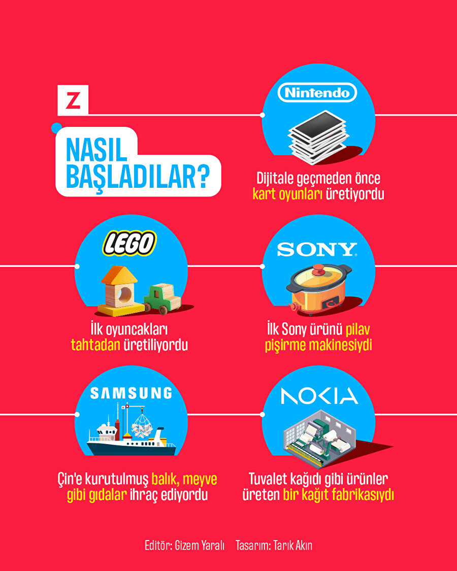 Nasıl başladılar?