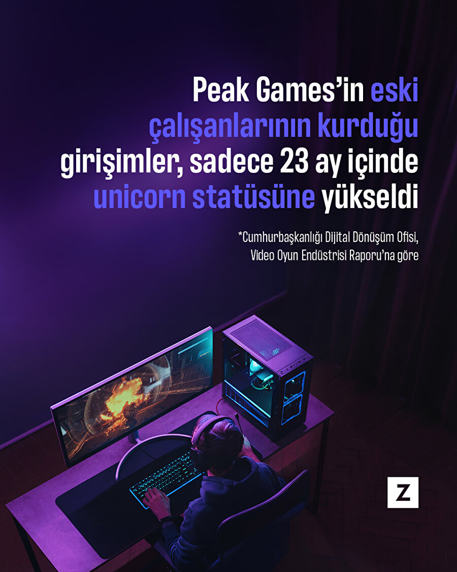 Türkiye’nin ‘oyun’ işinde global yürüyüşü sürüyor