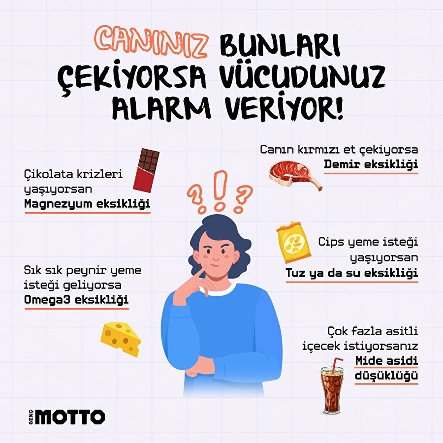 Canınız bunları çekiyorsa vücudunuz alarm veriyor