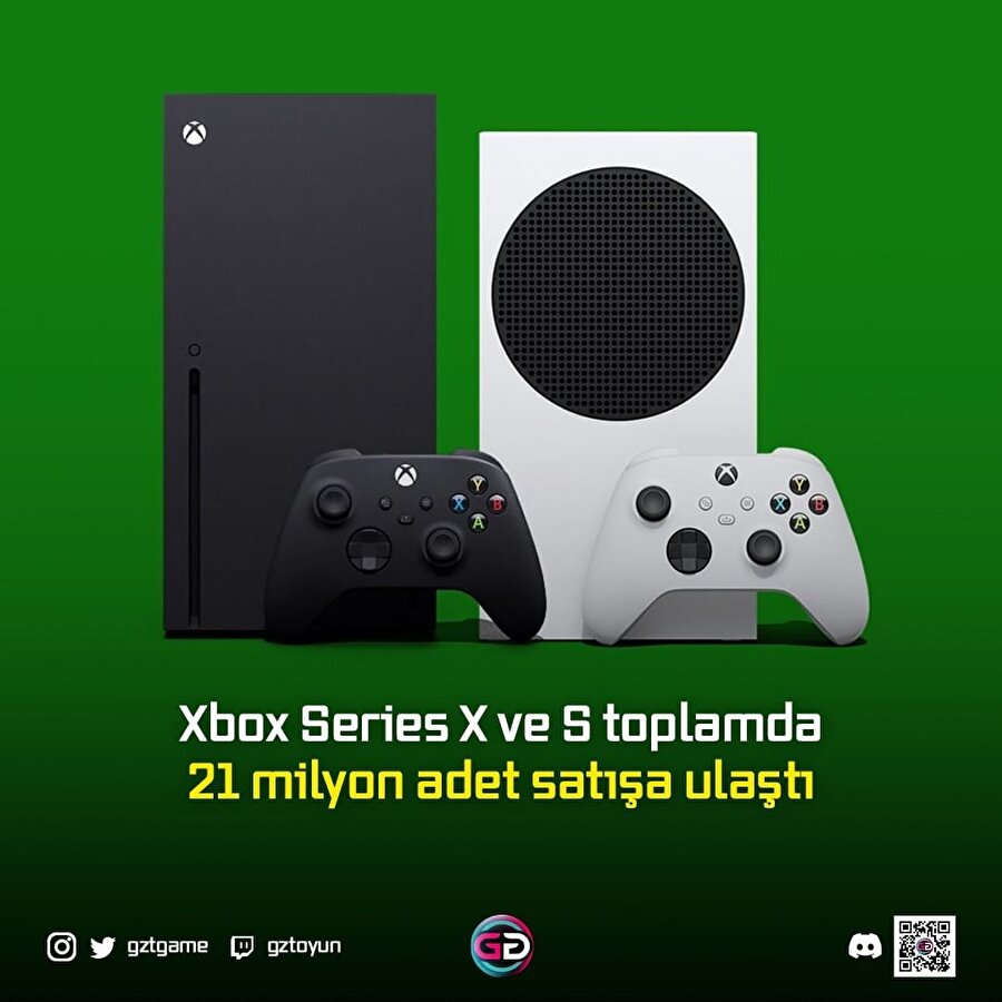 Xbox Series X ve S toplamda 21 milyon adet satışa ulaştı