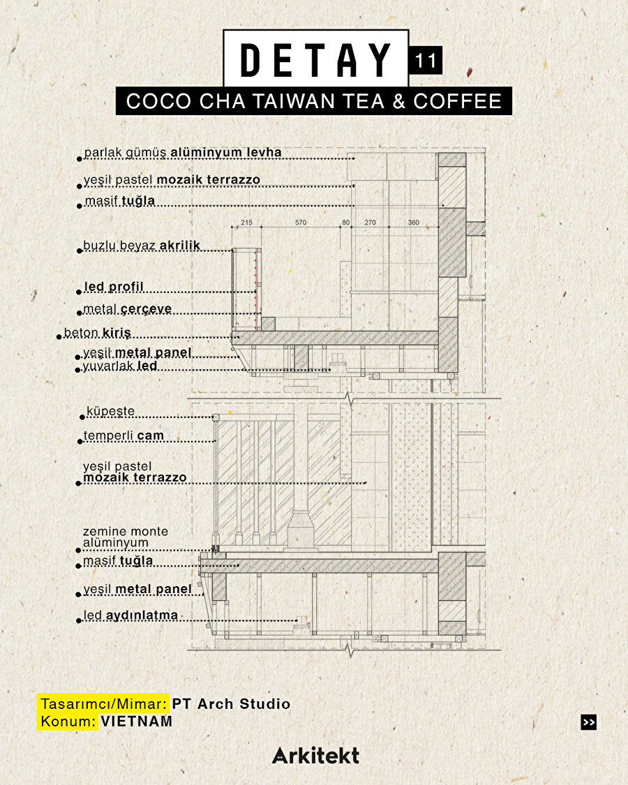 Detay 11: Coco Cha Taiwan Tea & Coffee 