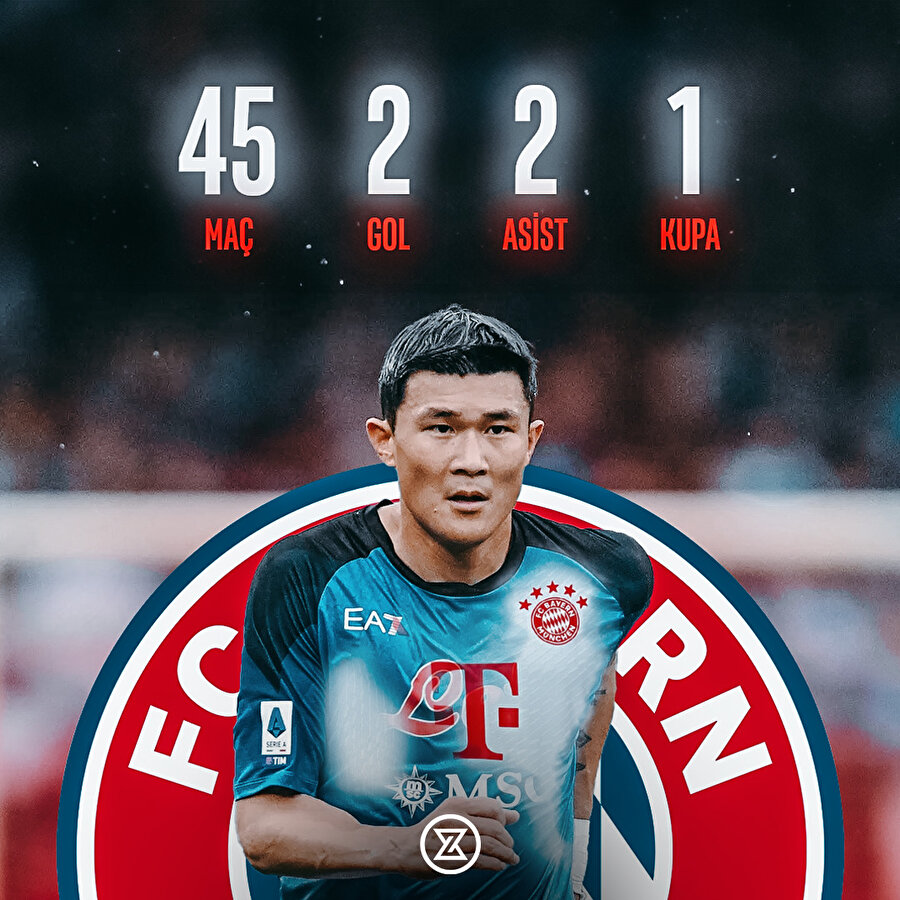 Kim Min Jae, Bayern Münih'te 