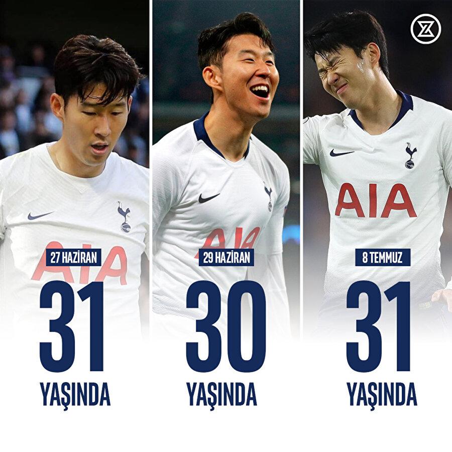 Heung  - Min Son, yeniden aynı yaşta!
