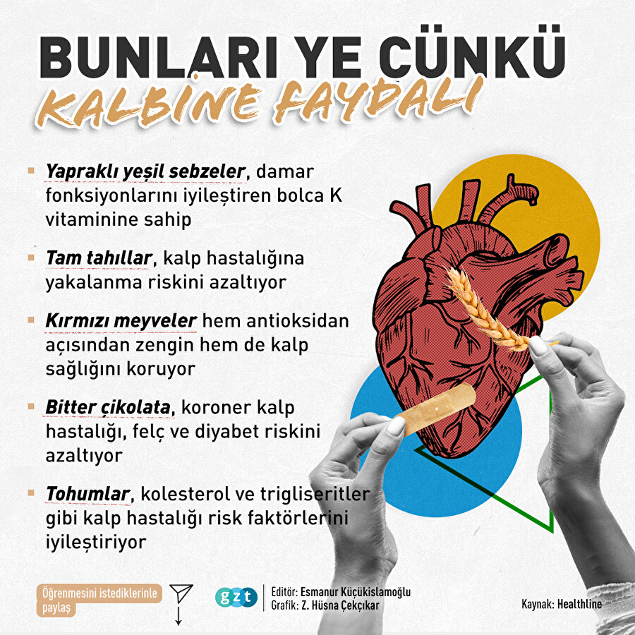 Kalbine iyi bak, bunları ye 🩺