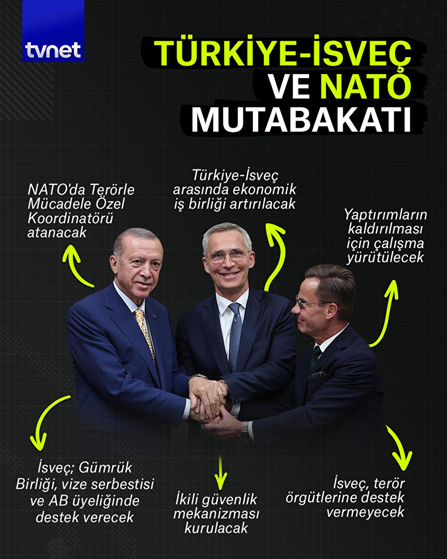 Türkiye-İsveç-NATO mutabakata vardı