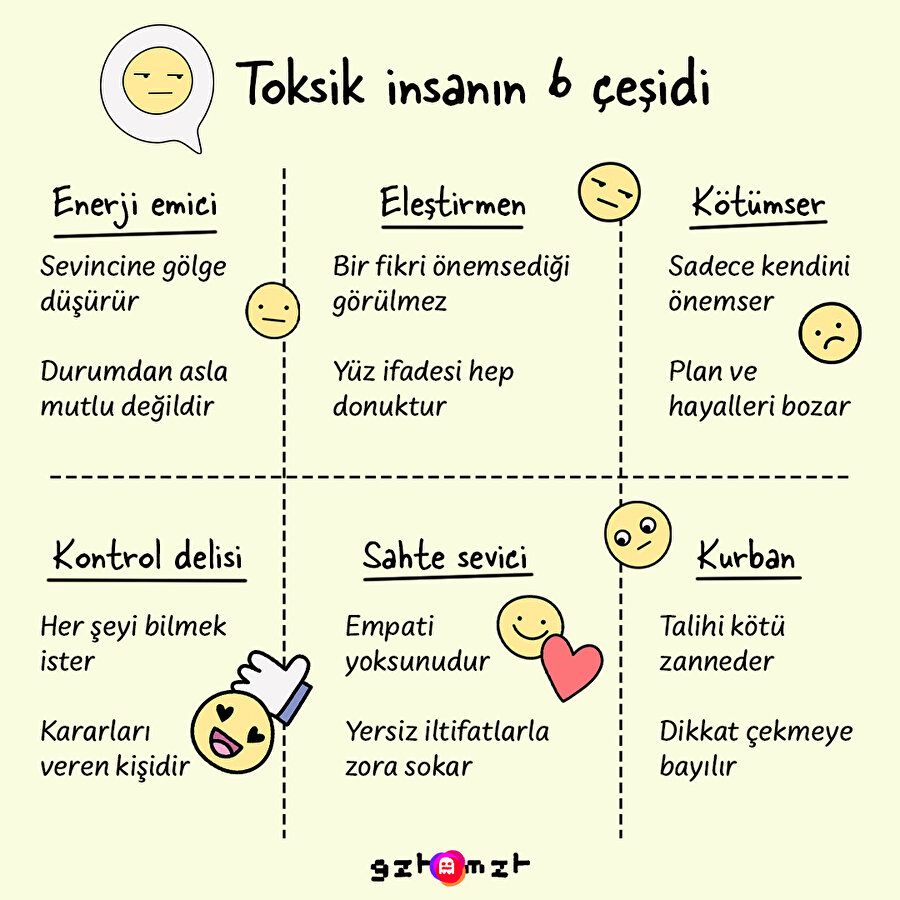 Toksik insanın 6 çeşidi 🙄