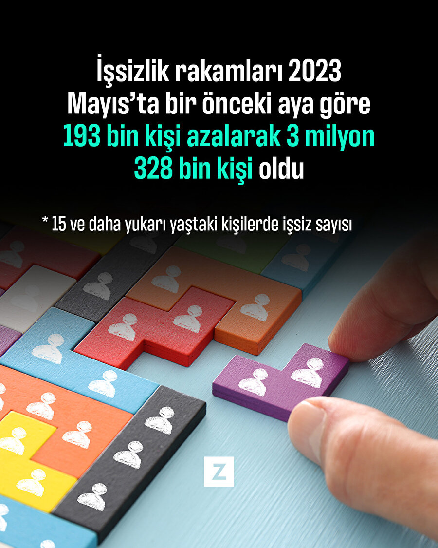 İşsizlik tek haneye indi: Mayıs ayında geriledi