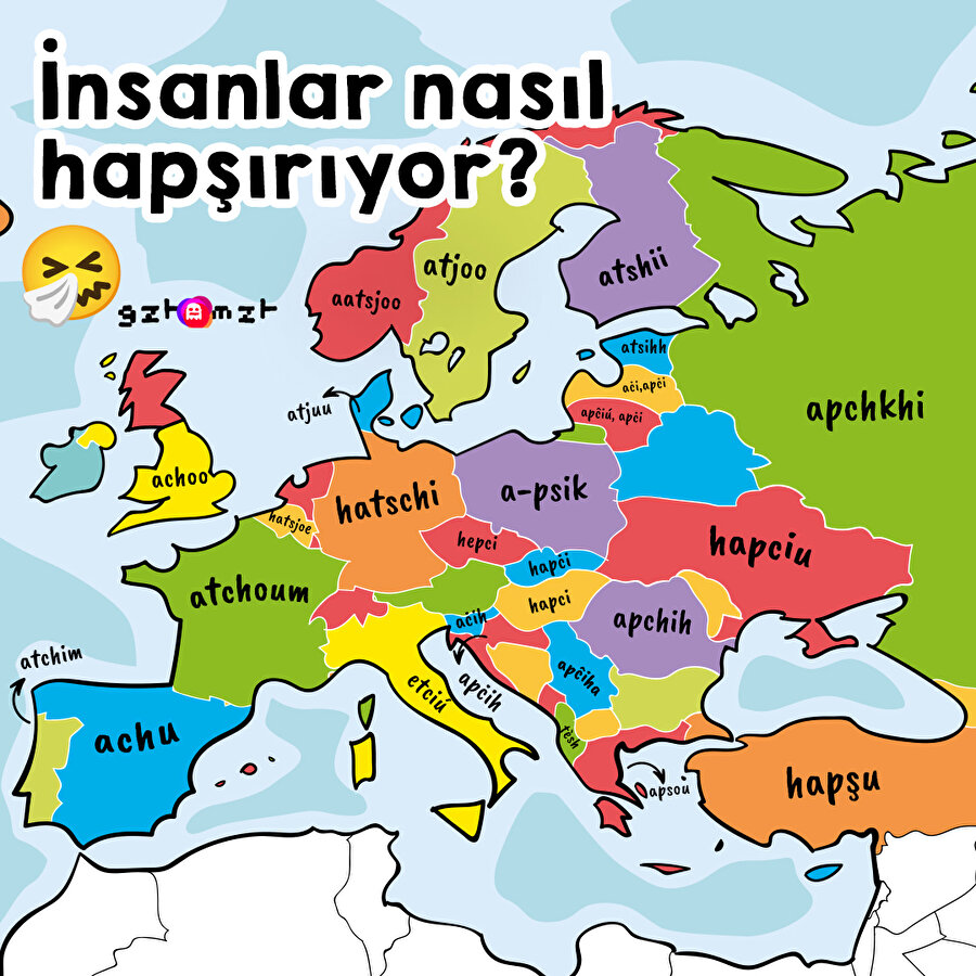 İnsanlar nasıl hapşırıyor 🤧