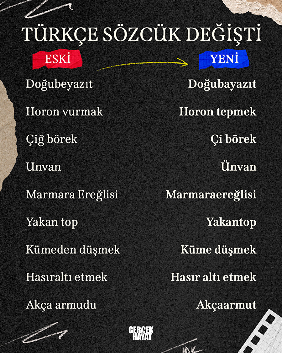 Türkçe sözlük güncellendi