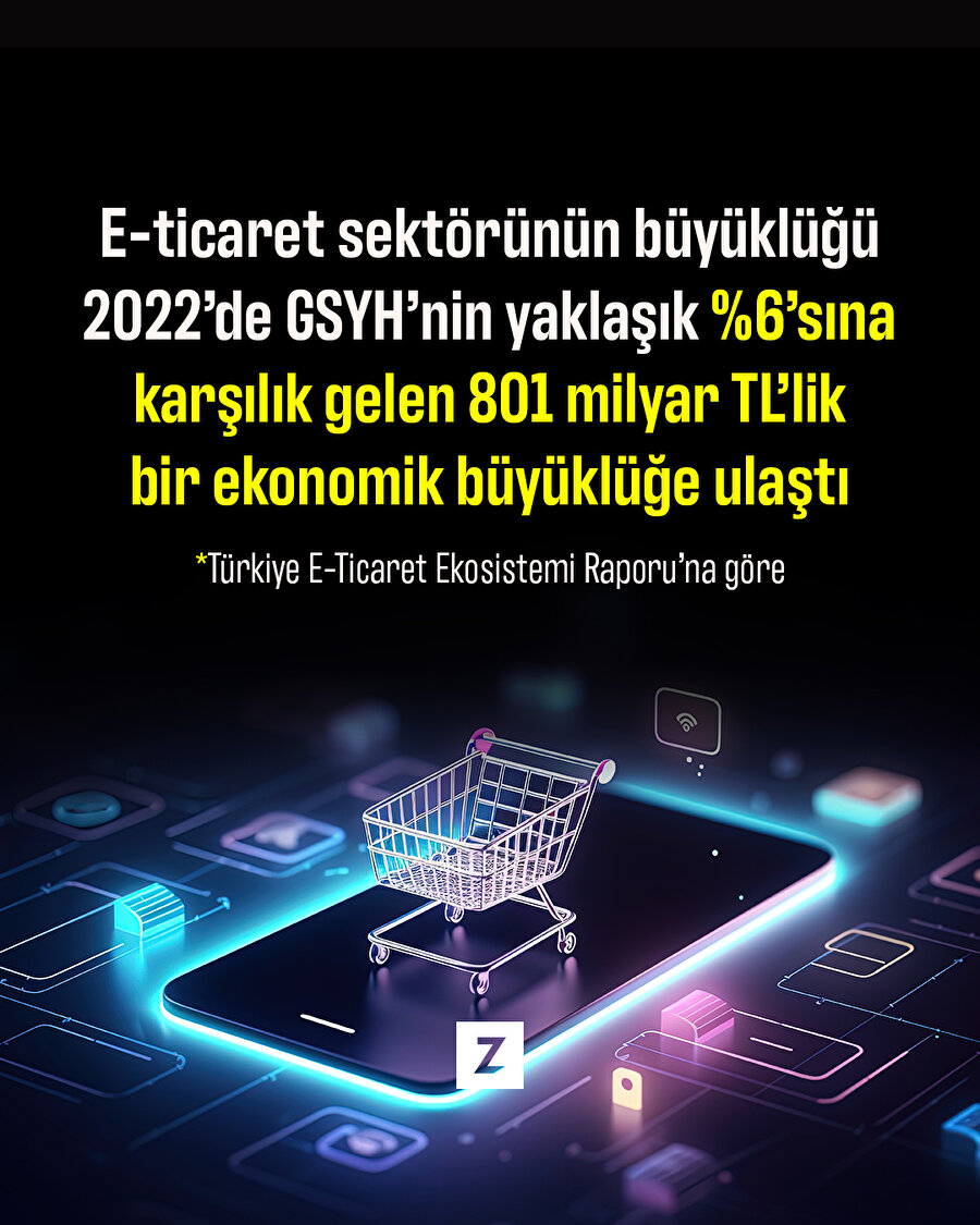 E-ticaret sektörünün büyüklüğü  801 milyar TL'ye ulaştı