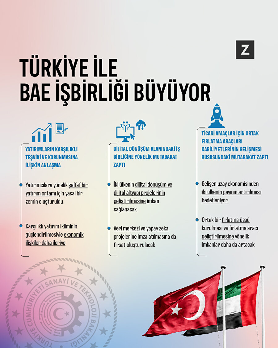Türkiye ile BAE işbirliği büyüyor