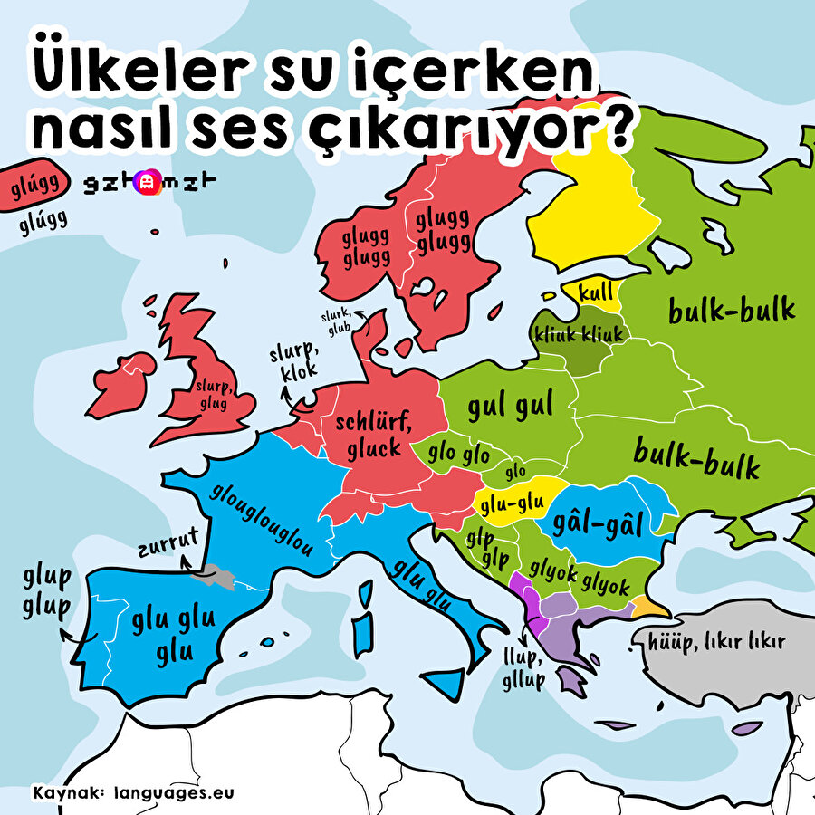 Ülkeler su içerken nasıl ses çıkarıyor?