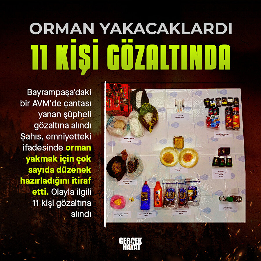 Ormanları yakmak için düzenek ayarlamışlar