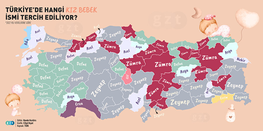 Türkiye hangi kız bebek ismini tercih ediyor?