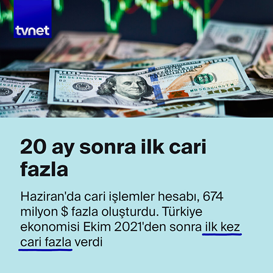  Türk ekonomisinde 20 ay sonra ilk cari fazla 