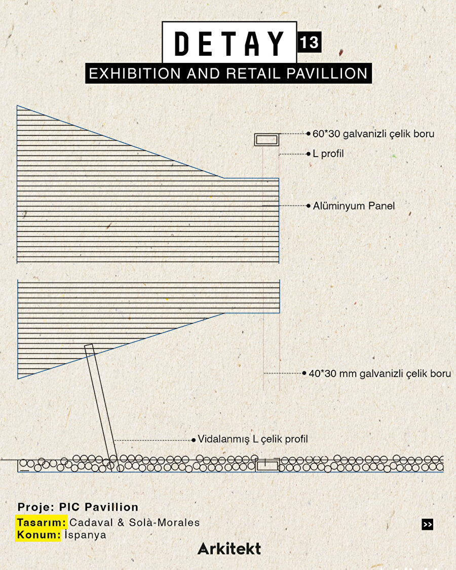 Detay 12: Exhibition and Retail Pavilion