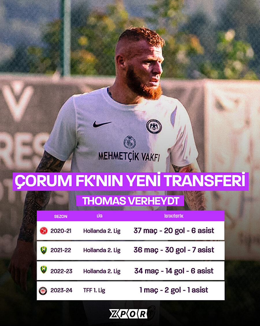 Çorum FK'nin yeni golcüsü