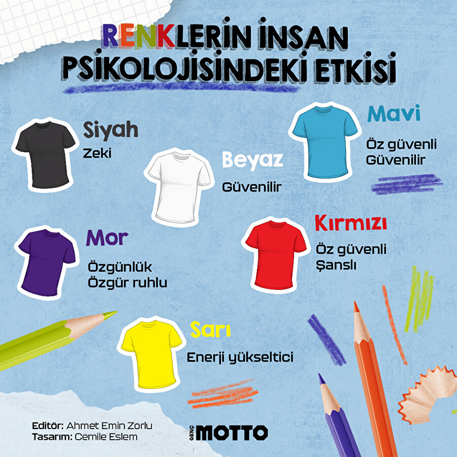 Renklerin insan psikolojisindeki etkisi