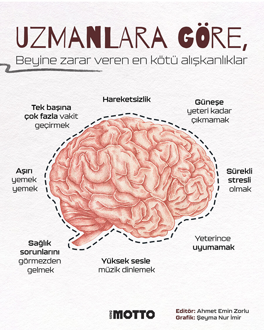 Beyine zarar veren alışkanlıklar